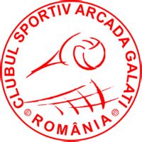 cs arcada galati hermes volley oostende|Arcada Galați » rosters .